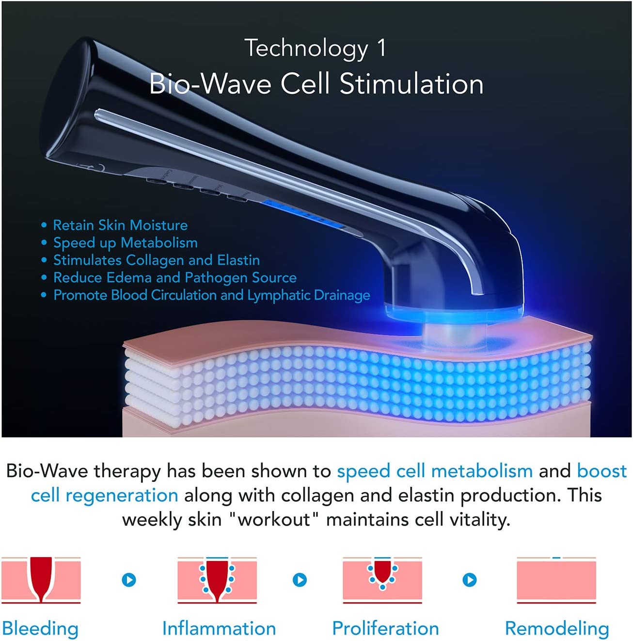 Pure Daily Care Luma - 4 in 1 Skin Therapy Wand - Ion Therapy LED Light Machine - Wave Stimulation- Massage - Anti Aging - Lift & Firm Tighten Skin Wrinkles - Image 4